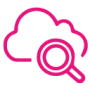 cloudwatch